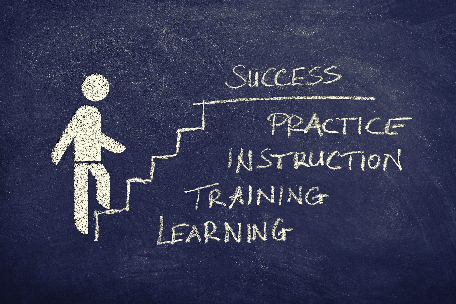 Teaching